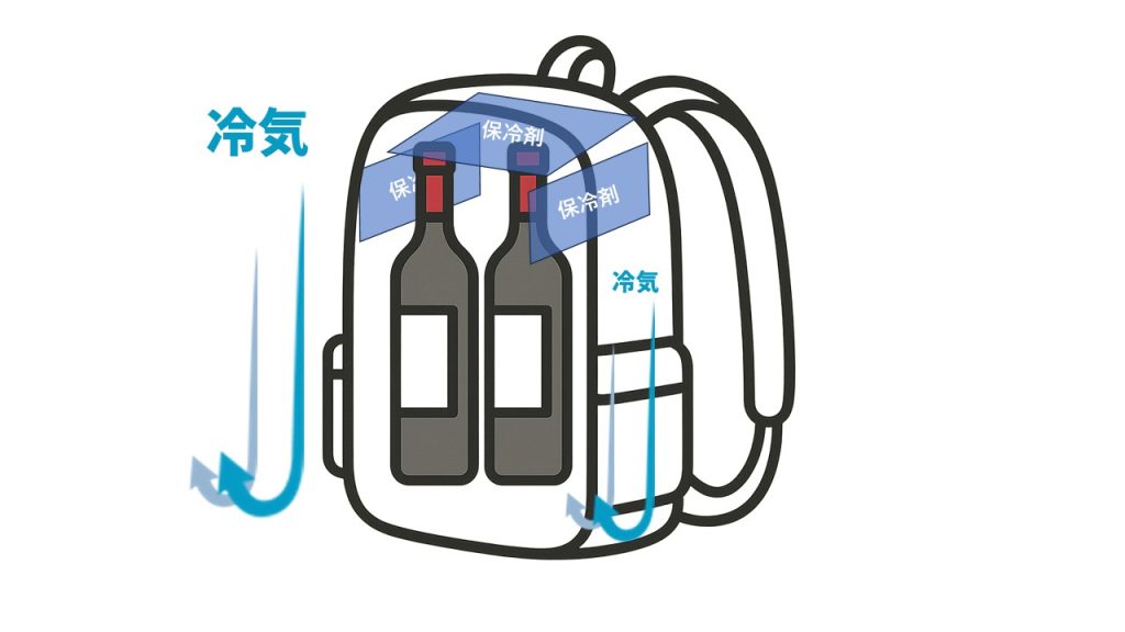 内部のイメージはこう!